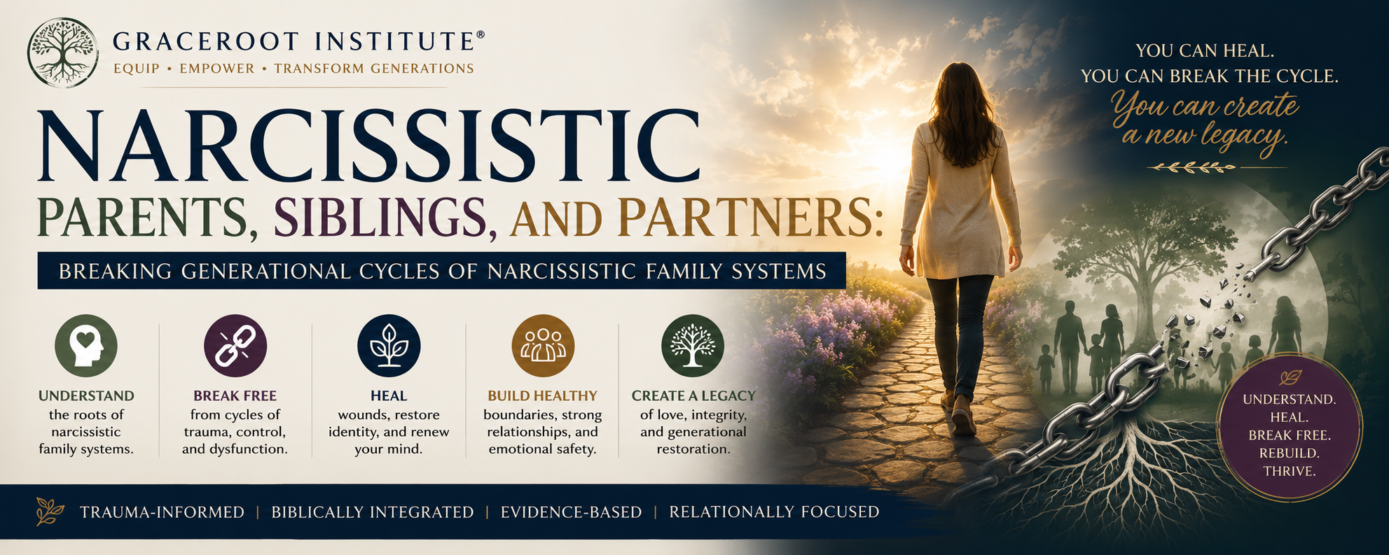 Narcissistic Parents, Siblings, and Partners: Breaking Generational Cycles of Narcissistic Family Systems — a trauma-informed, biblically integrated, evidence-based, relationally focused GraceRoot Institute course. Understand, break free, heal, build healthy boundaries, and create a legacy.