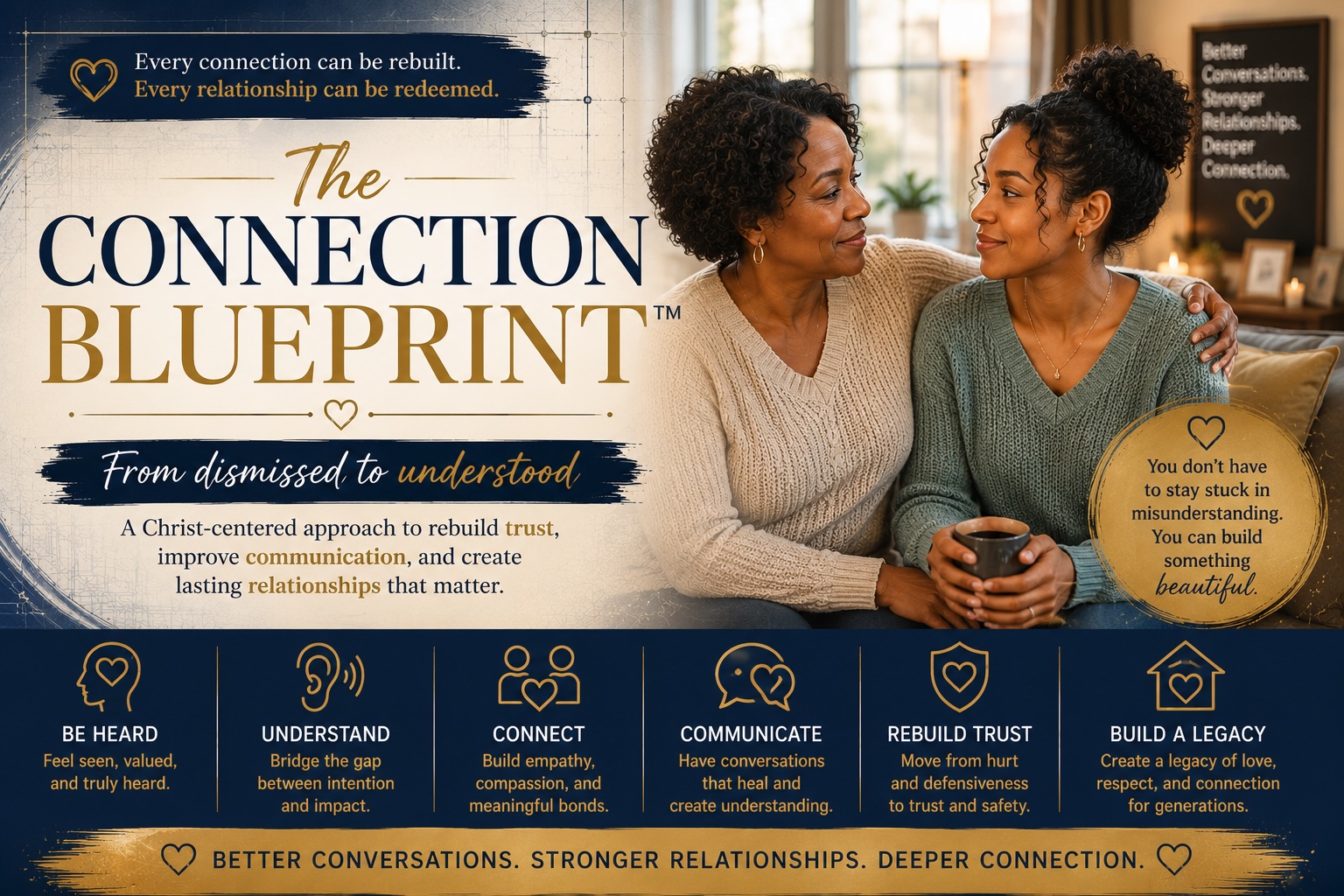 The Connection Blueprint™ — From Dismissed to Understood — GraceRoot Institute